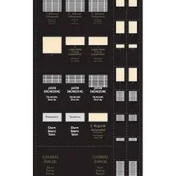 Clearance City Classics 702 40s/50s Wnd Sgns For #102 - Your Source for Gaming Essentials Trains