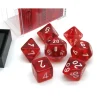Dice>Polyhedral 7-Die Translucent Chessex Dice Set - Red with White Numbers - Your Source for Gaming Essentials