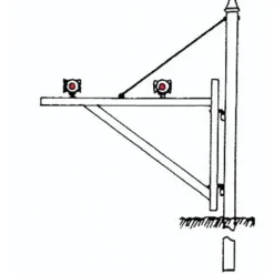 Sequoia Scale Models 4001 HO Crossing Gate Kit - Your Source for Gaming Essentials* Clearance